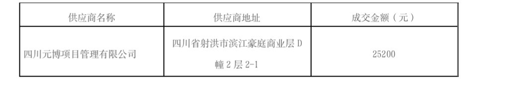 screenshot_20260717_140549_cn.wps.mobileoffice.hap.jpg